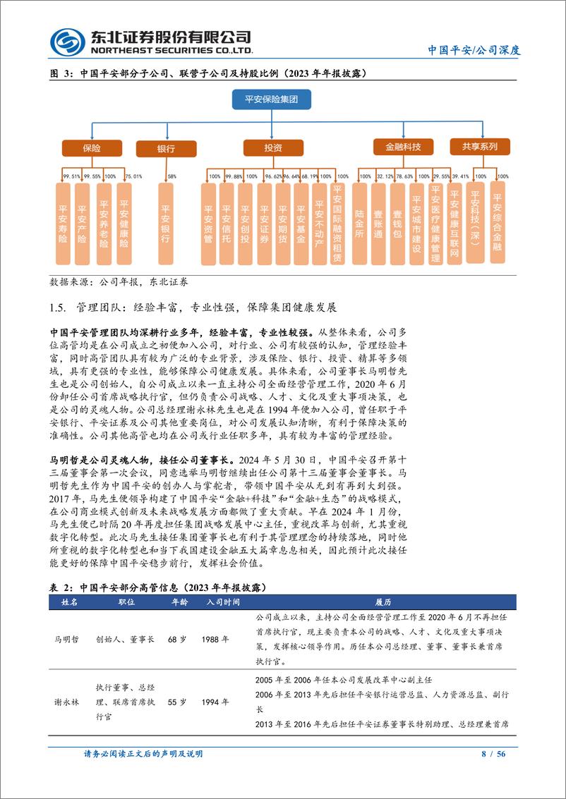 《中国平安(601318)深度报告：改革焕发新活力，保险业务复苏显著-240708-东北证券-56页》 - 第8页预览图