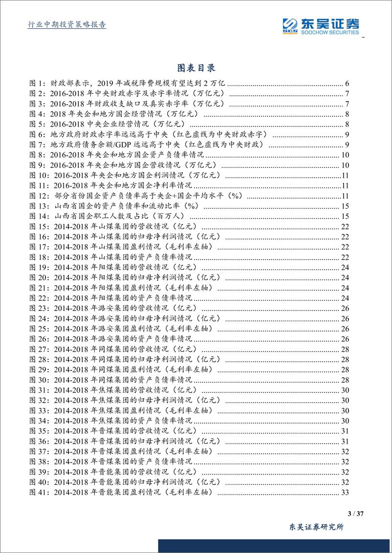 《采掘服务行业深度报告：百年未有之大变局，国企改革的新环境、新变化和预期差-20190616-东吴证券-37页》 - 第4页预览图