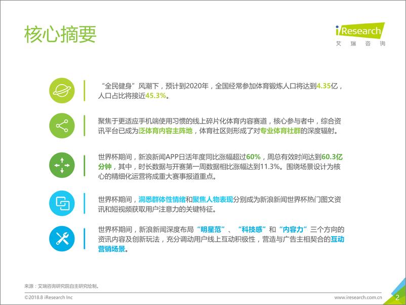 《2018年新浪新闻客户端世界杯营销白皮书》 - 第2页预览图