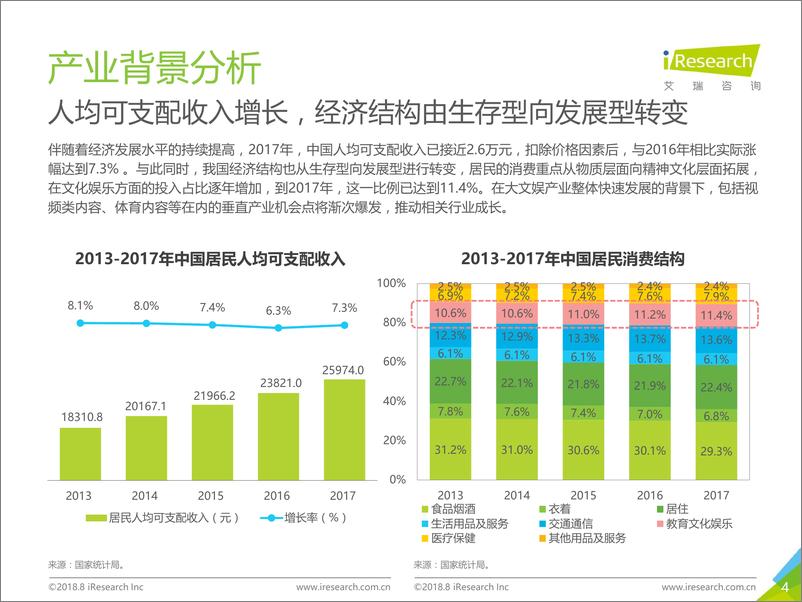 《2018年新浪新闻客户端世界杯营销白皮书》 - 第4页预览图