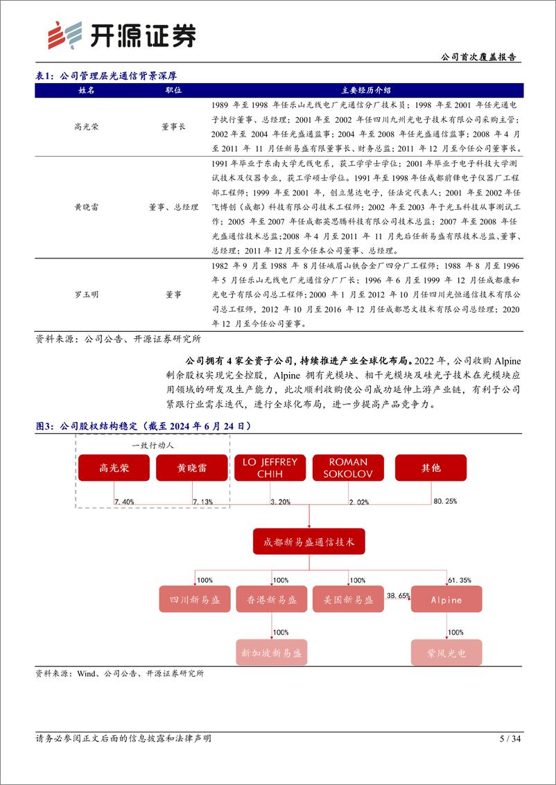 《开源证券-新易盛-300502-公司首次覆盖报告：光模块领军企业，800G、1.6T开启成长新时代》 - 第5页预览图