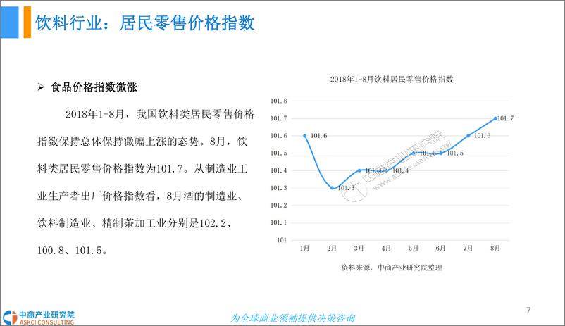 《中商文库：2018中国桶装水市场发展前景研究报告》 - 第7页预览图