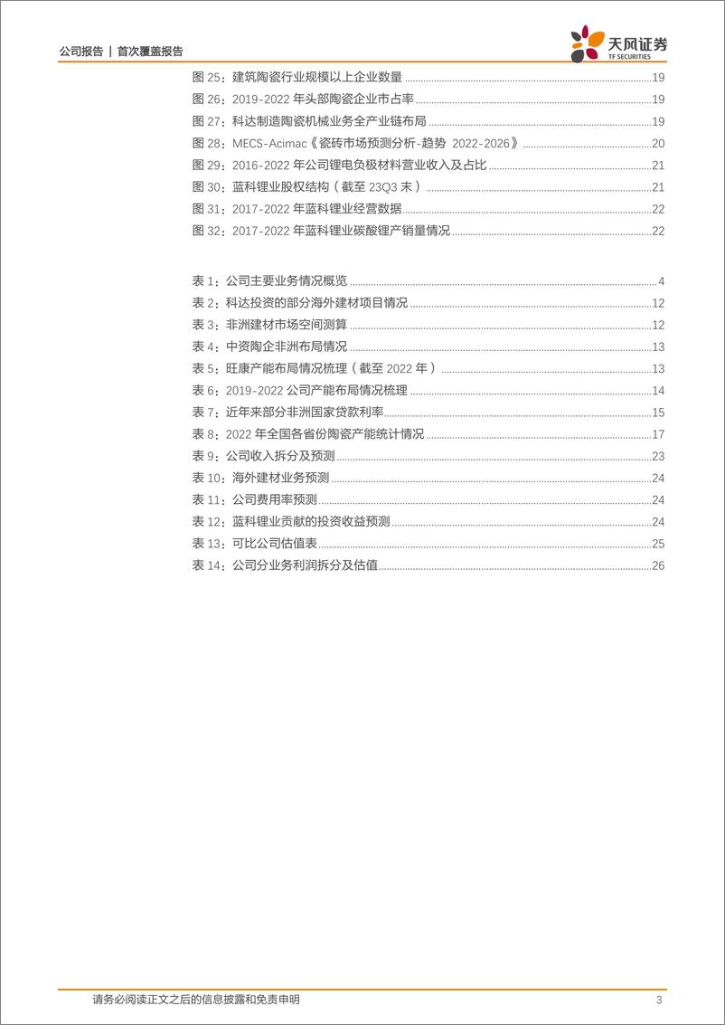 《深度报告-20240108-天风证券-科达制造-600499.SH-非洲建材先行盈科而后通材而达291mb》 - 第3页预览图