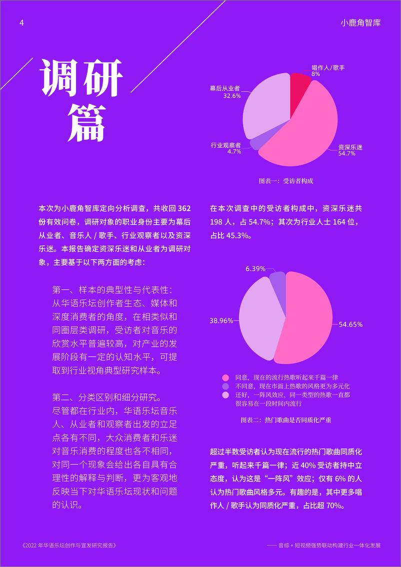 《华语乐坛创作与宣发研究报告-小鹿角智库-202204》 - 第5页预览图