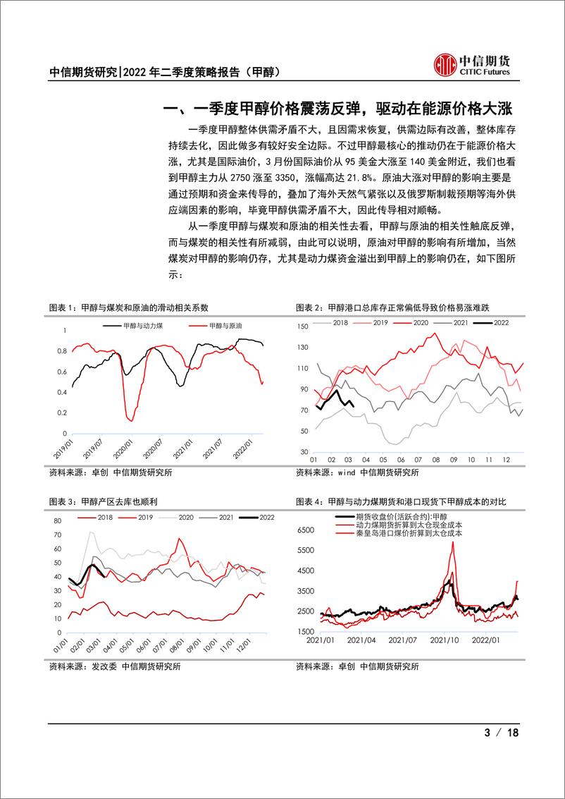 《2022年二季度策略报告（甲醇）：估值和驱动双承压，甲醇重心或下移-20220321-中信期货-18页》 - 第4页预览图