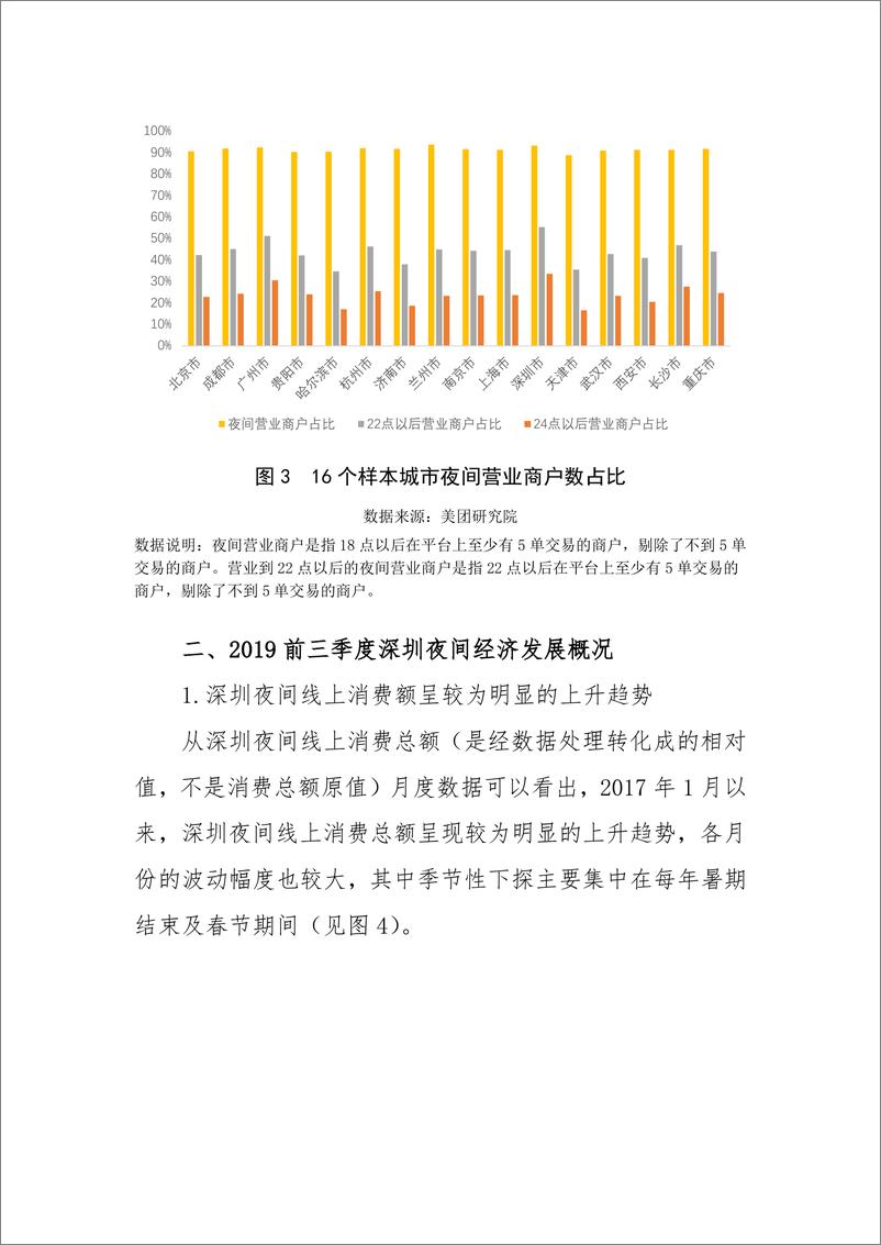 《2019年深圳夜间经济发展报告》 - 第7页预览图