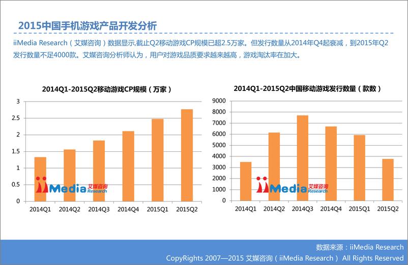 《2015Q3中国手机游戏市场季度监测报告》 - 第7页预览图