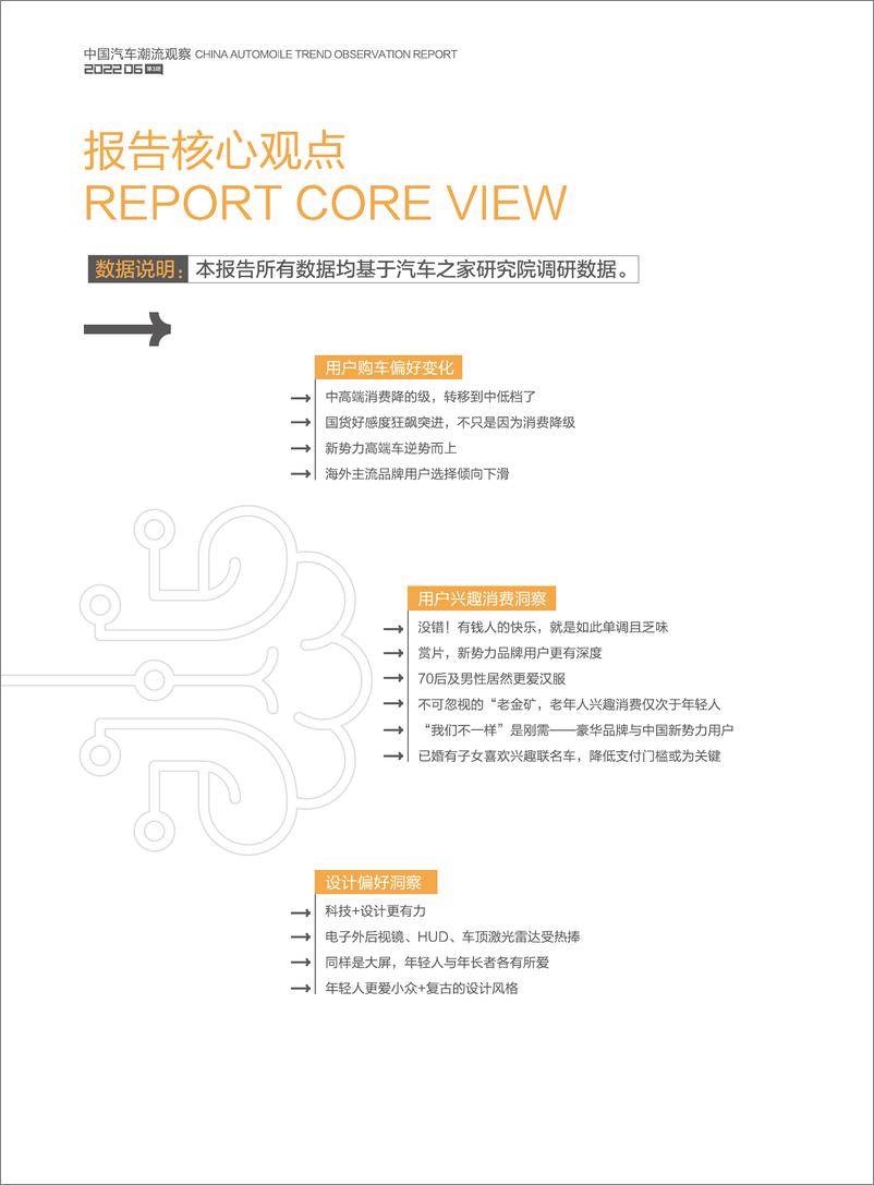 《中国汽车潮流观察报告-兴趣向-第三期-202206》 - 第5页预览图