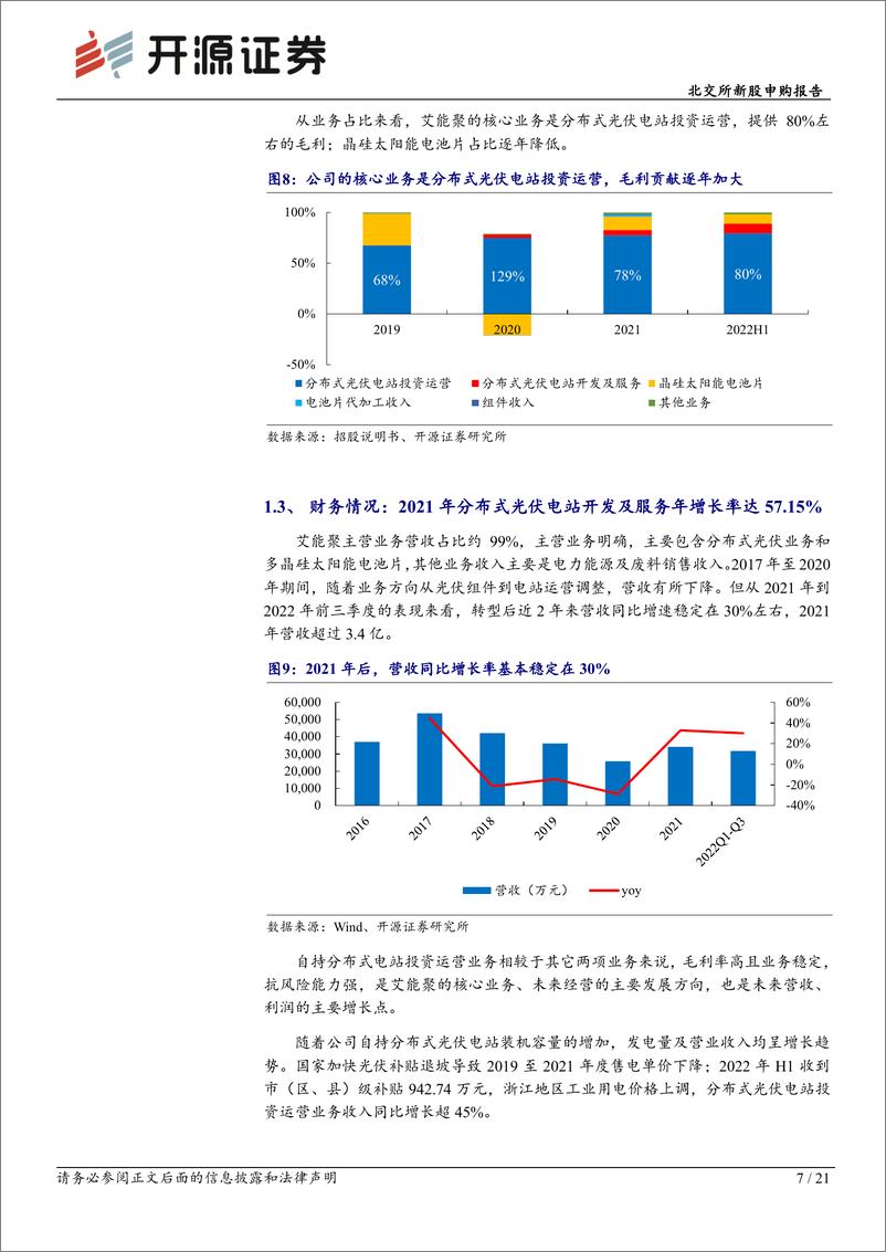 《北交所新股申购报告：艾能聚834770.BJ，分布式光伏电站投资为核心，黑硅电池片主营外销-20230212-开源证券-21页》 - 第8页预览图