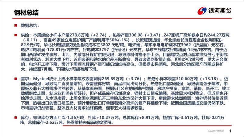 《钢材：煤钢减产带动黑色上涨，变盘节点临近静待靴子落地-20230723-银河期货-30页》 - 第3页预览图