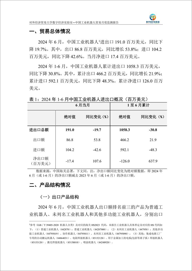 《对外经济贸易大学_中国工业机器人贸易月度监测报告_2024年1-6月_》 - 第2页预览图