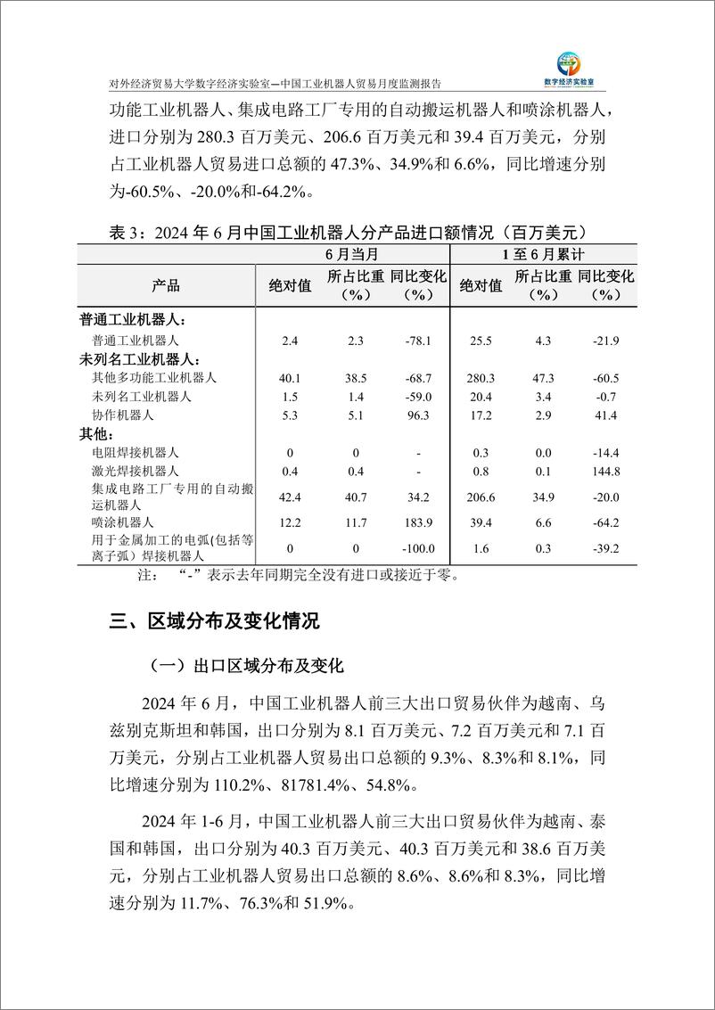 《对外经济贸易大学_中国工业机器人贸易月度监测报告_2024年1-6月_》 - 第4页预览图