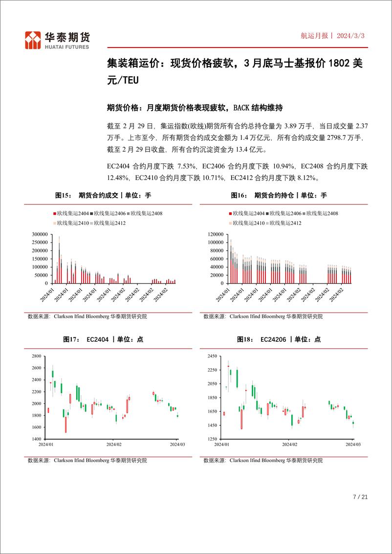 《航运月报：下半年合约预计仍面临运力过剩，3月份关注需求环比修复后的班轮公司挺价可能-20240303-华泰期货-21页》 - 第7页预览图