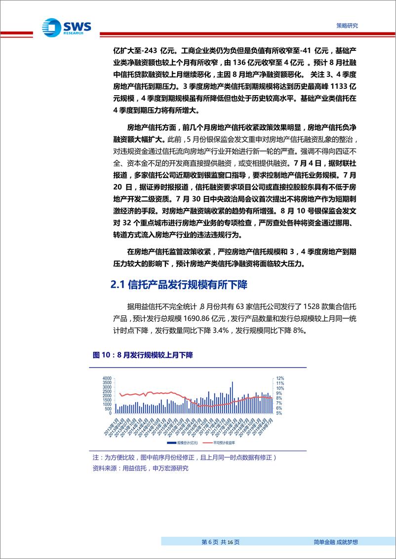 《2019年8月资管产品月报：地产类拖累信托净融资缩幅扩大，8月社融重点关注信贷-20190910-申万宏源-16页》 - 第7页预览图