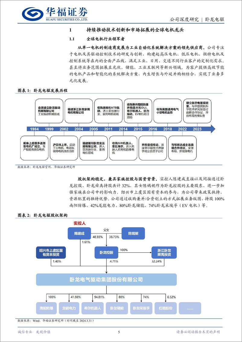 《卧龙电驱(600580)“电驱%2b光储%2beVTOL”一体两翼，全球电机龙头构建新格局-240530-华福证券-33页》 - 第5页预览图