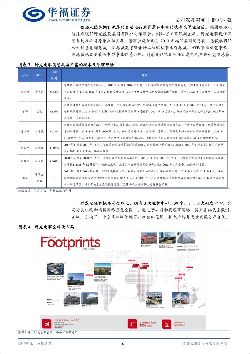 《卧龙电驱(600580)“电驱%2b光储%2beVTOL”一体两翼，全球电机龙头构建新格局-240530-华福证券-33页》 - 第6页预览图