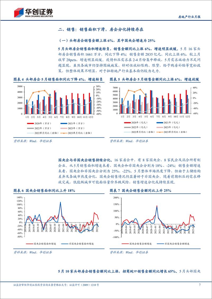 《房地产行业月报：头部房企月报（5月），需求端动力不足，房企投资仍谨慎聚焦-20230619-华创证券-19页》 - 第8页预览图