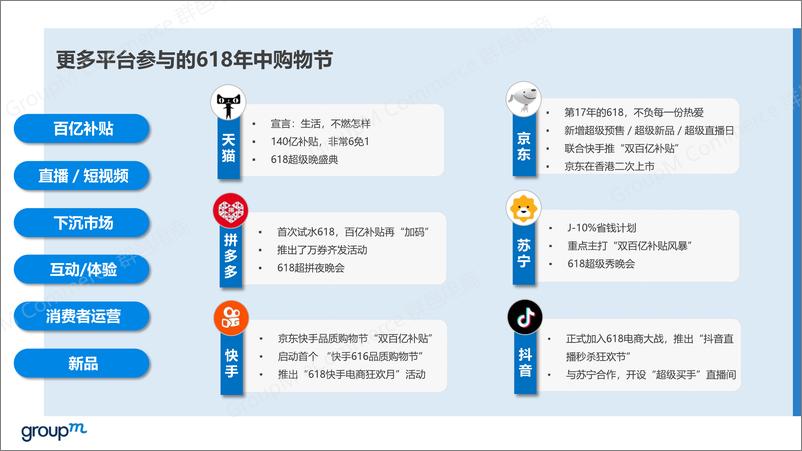 《2020年618年中购物节复盘洞察》 - 第4页预览图