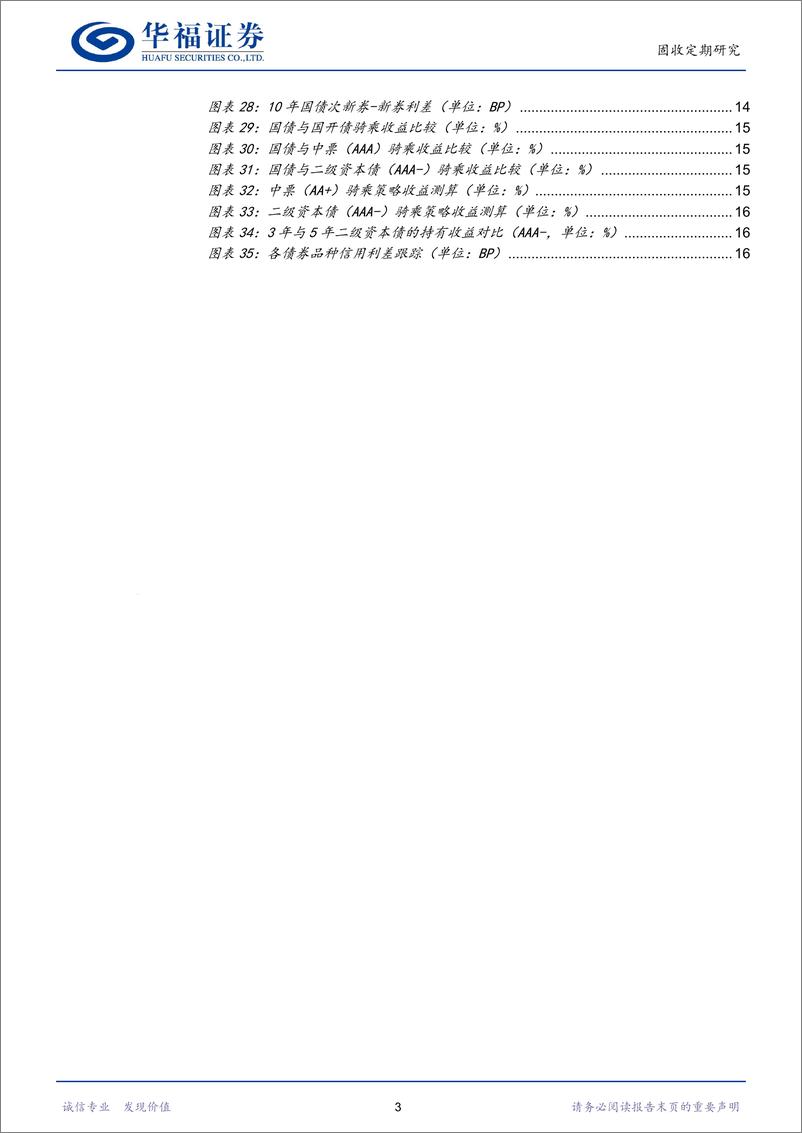 《【华福固收】可以关注补涨策略-240922-华福证券-20页》 - 第3页预览图