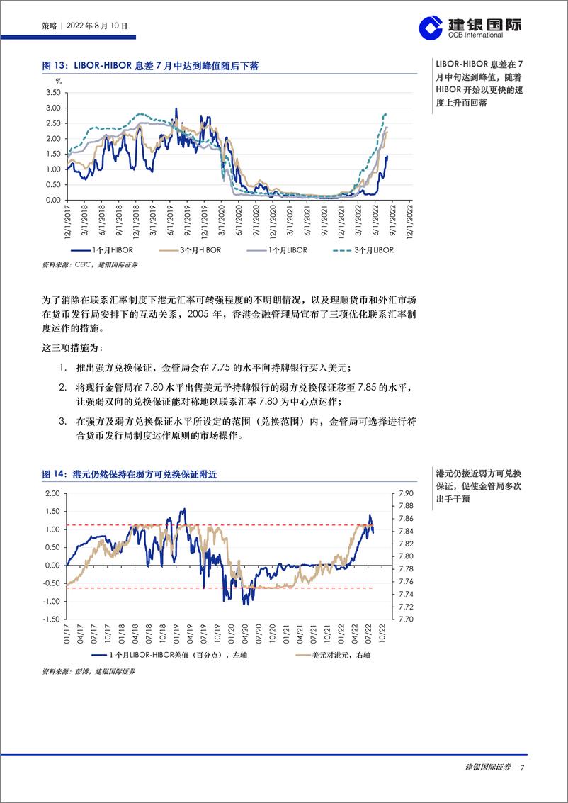 《香港市场流动性报告（2022年8月）：随着香港利率开始上升，流动性状况继续受到政策收紧的拖累-20220815-建银国际-26页》 - 第8页预览图