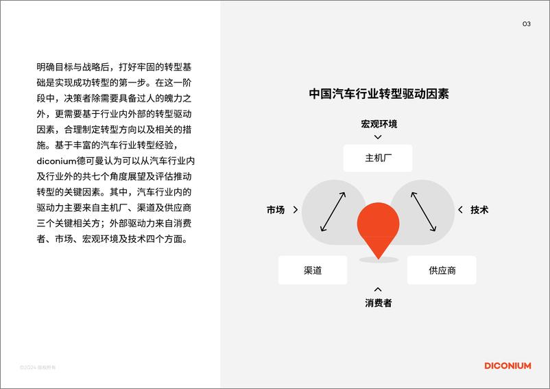 《云开月明——2025中国汽车行业转型驱动力展望白皮书-30页》 - 第3页预览图