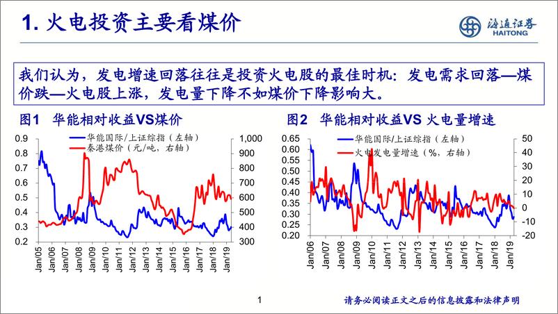 《公用事业行业：火电大周期已经开启，下半年火电值得重点推荐-20190625-海通证券-12页》 - 第3页预览图