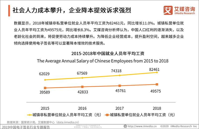 《艾媒咨2019中国电子签名行业专题报告》 - 第8页预览图