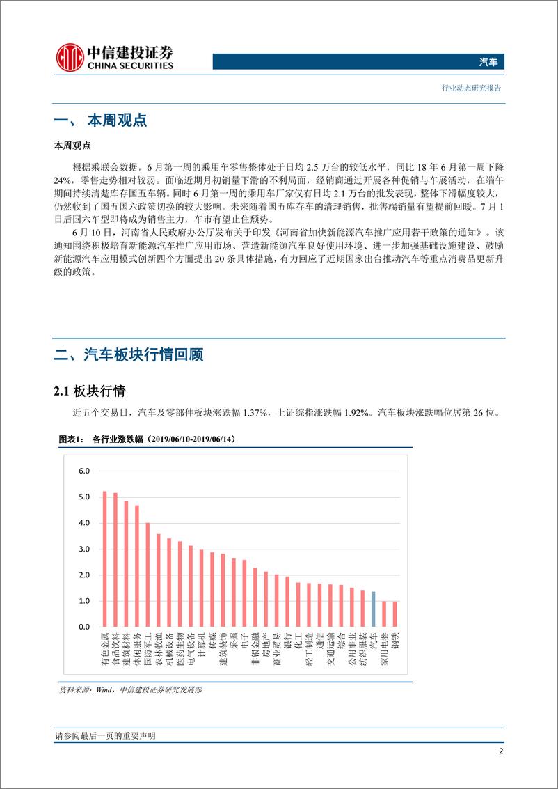 《汽车行业：行业去库存效果显著，国五国六切换在即零售走势较弱-20190620-中信建投-14页》 - 第4页预览图