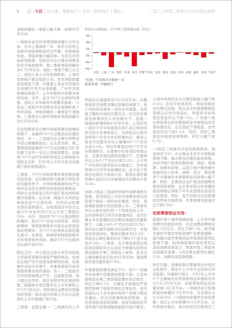 《仲量联行-大中华区2022年二季度物业摘要-2022.09-61页-WN9》 - 第6页预览图