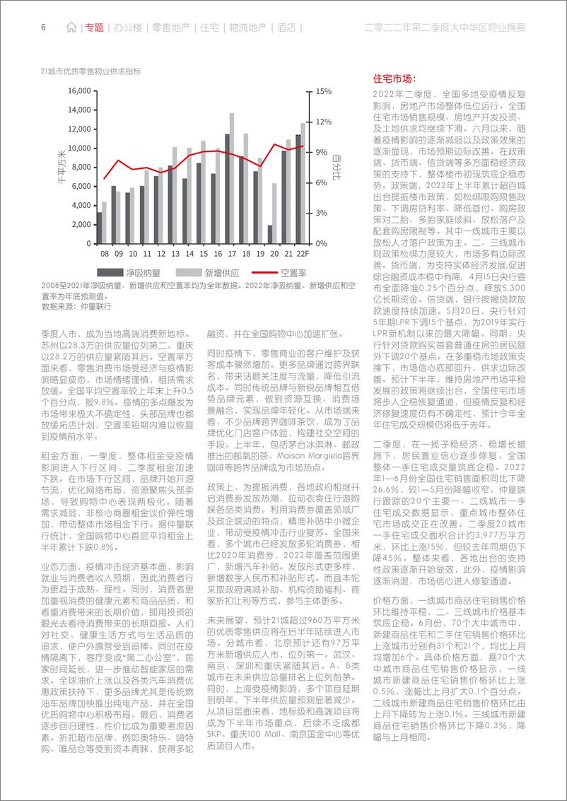 《仲量联行-大中华区2022年二季度物业摘要-2022.09-61页-WN9》 - 第7页预览图