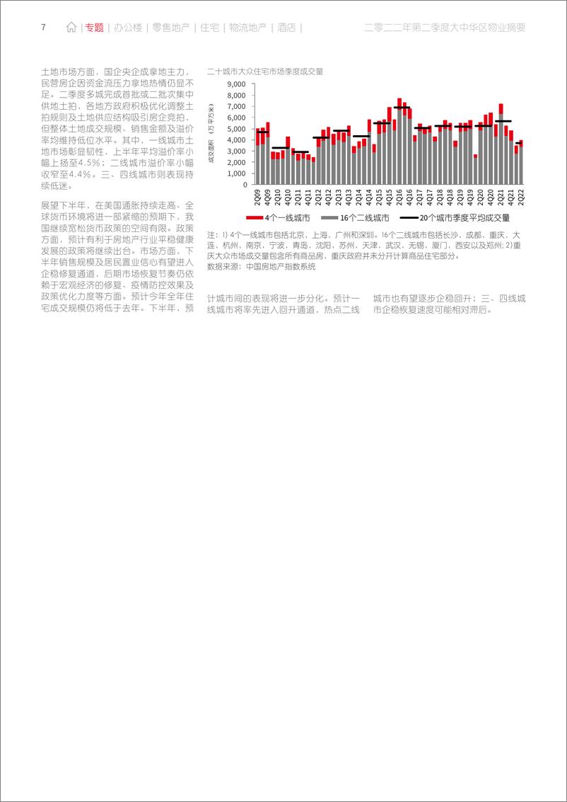 《仲量联行-大中华区2022年二季度物业摘要-2022.09-61页-WN9》 - 第8页预览图