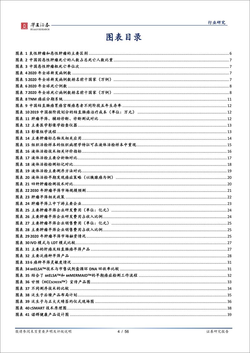 《医疗器械行业深度报告：技术推广双轮驱动，肿瘤早筛驶入发展快车道-20210226-华安证券-56页》 - 第4页预览图