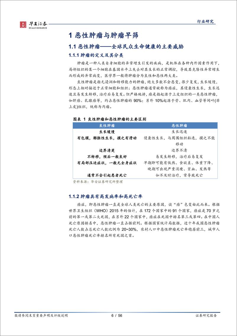 《医疗器械行业深度报告：技术推广双轮驱动，肿瘤早筛驶入发展快车道-20210226-华安证券-56页》 - 第6页预览图