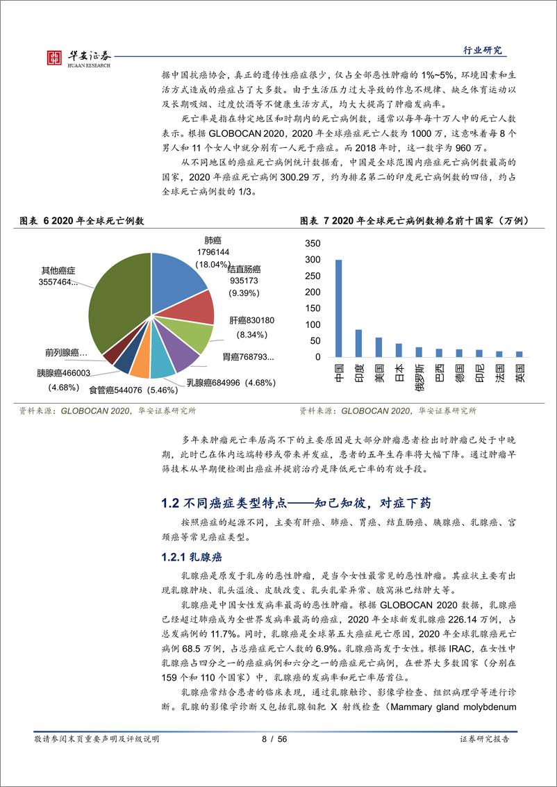 《医疗器械行业深度报告：技术推广双轮驱动，肿瘤早筛驶入发展快车道-20210226-华安证券-56页》 - 第8页预览图