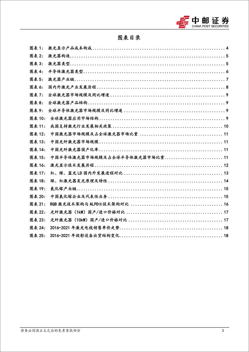 《家用电器行业激光显示上游核心器件系列（一）：激光器-20230219-中邮证券-20页》 - 第4页预览图