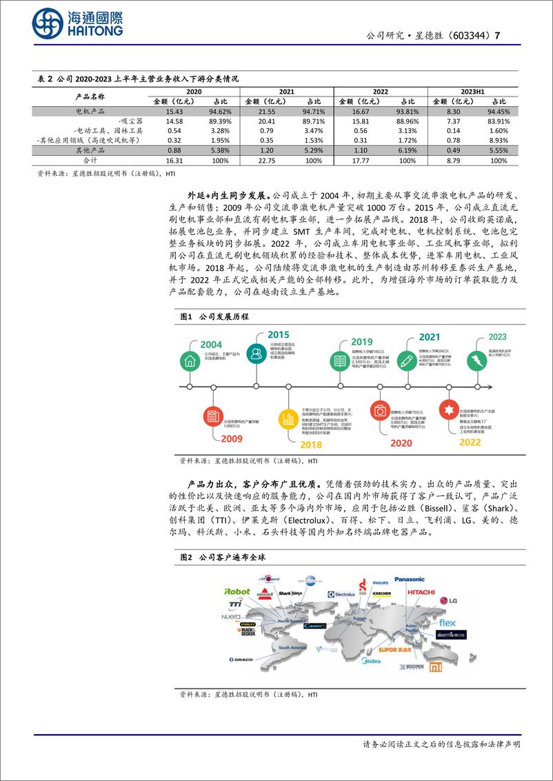 《星德胜(603344)首次覆盖：微特电机领域优质企业，下游领域有望持续拓展-241225-海通国际-37页》 - 第7页预览图