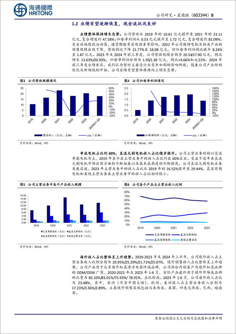 《星德胜(603344)首次覆盖：微特电机领域优质企业，下游领域有望持续拓展-241225-海通国际-37页》 - 第8页预览图