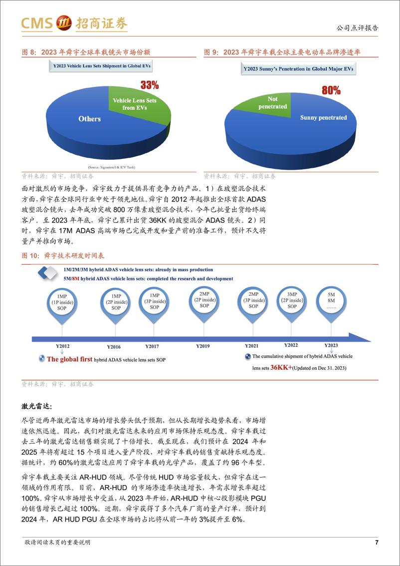 《舜宇光学科技(02382.HK)手机业务逐步复苏，技术布局助力车载XR长线成长-240620-招商证券-23页》 - 第7页预览图