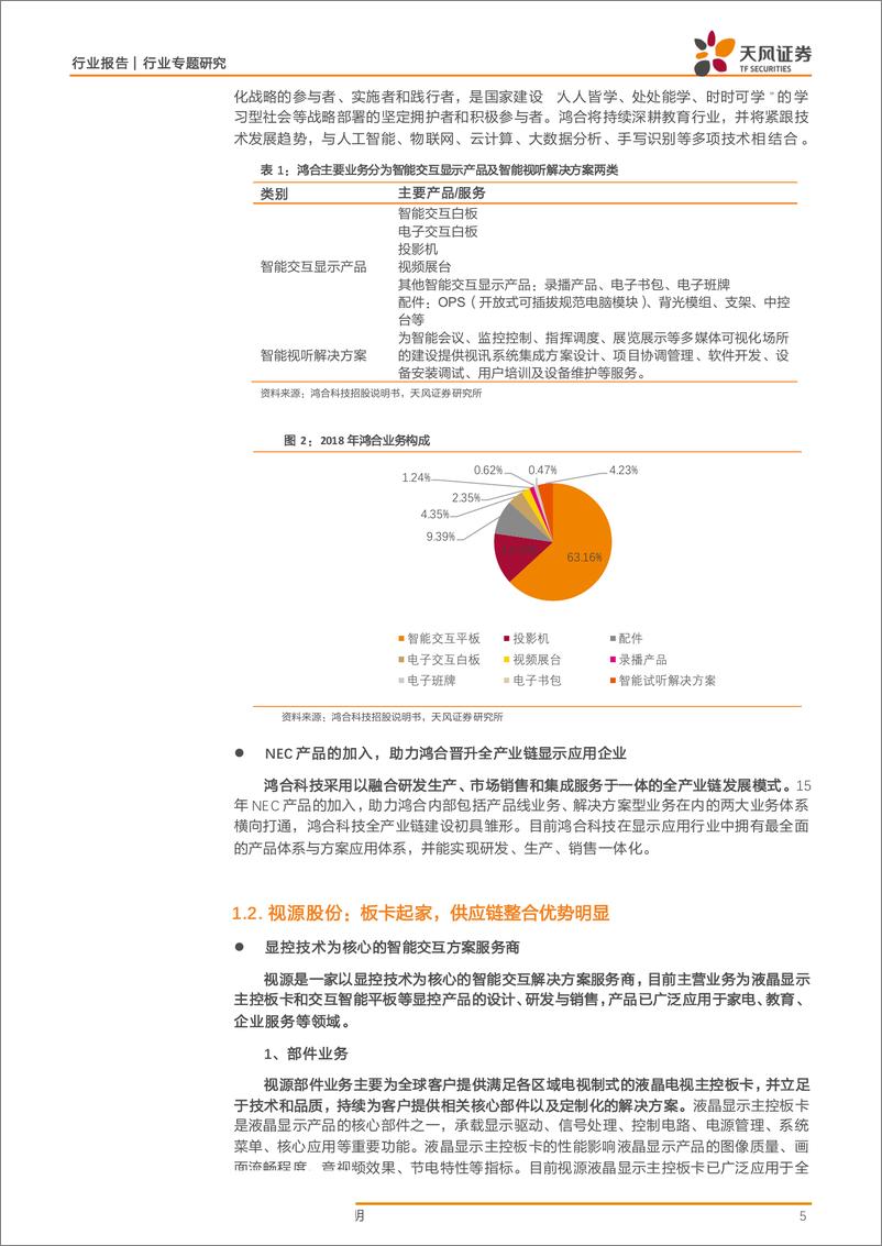 《商业贸易行业鸿合VS视源深度对比：鸿合海外发力，视源精耕产品-20190711-天风证券-29页》 - 第6页预览图