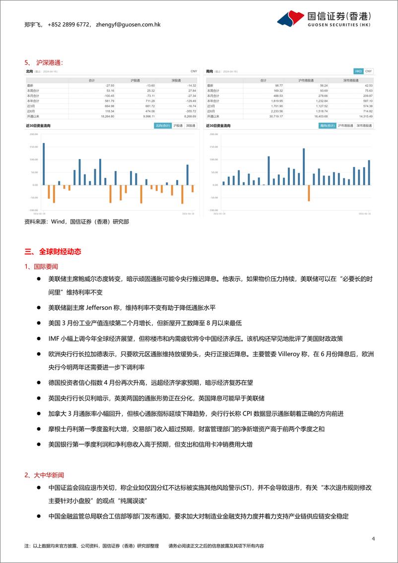 《市场资讯晨报：聚焦高利率、美股科技IPO热潮与台积电增长前景-240417-国信证券(香港)-13页》 - 第4页预览图