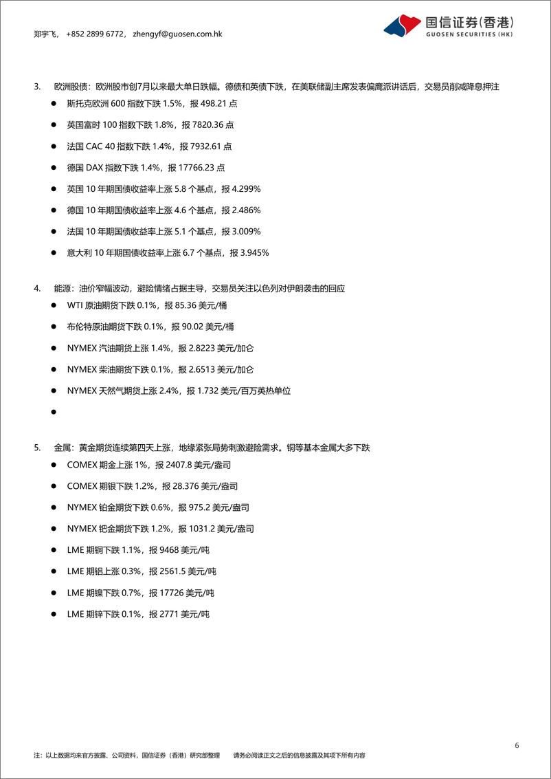 《市场资讯晨报：聚焦高利率、美股科技IPO热潮与台积电增长前景-240417-国信证券(香港)-13页》 - 第6页预览图