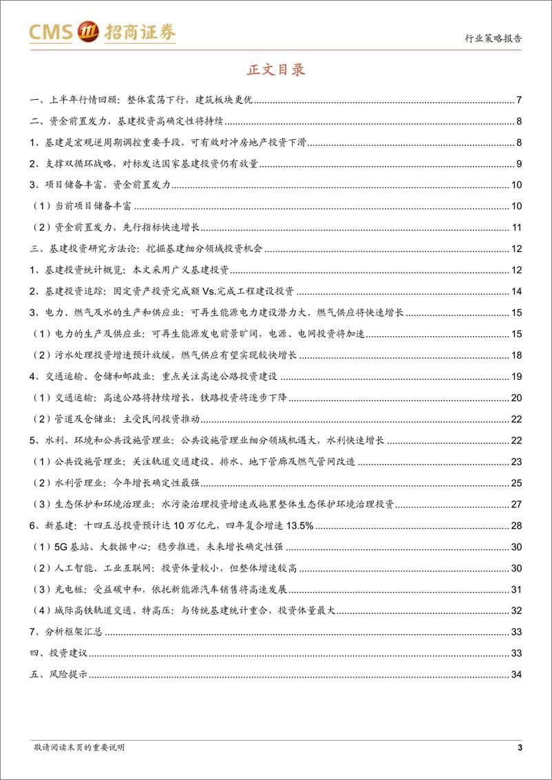 《建筑行业2022年中期投资策略暨基建研究方法论：基建细分领域景气度分析与预测-20220626-招商证券-35页》 - 第4页预览图