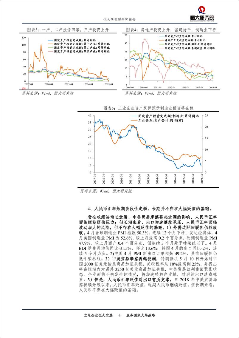 《点评1季度货币政策执行报告：货币政策不紧不松，重点是金融供给侧改革-20190518-恒大研究院-11页》 - 第5页预览图