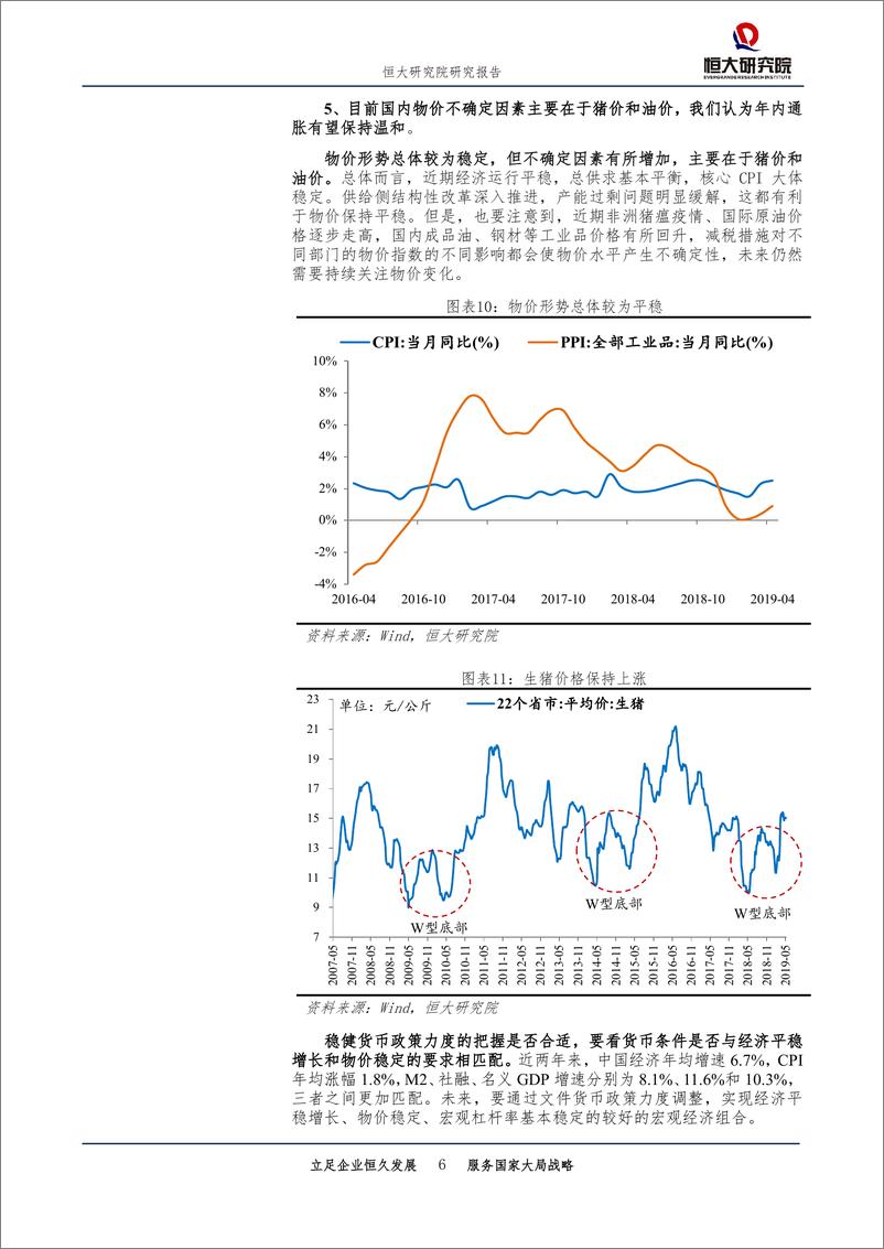 《点评1季度货币政策执行报告：货币政策不紧不松，重点是金融供给侧改革-20190518-恒大研究院-11页》 - 第7页预览图