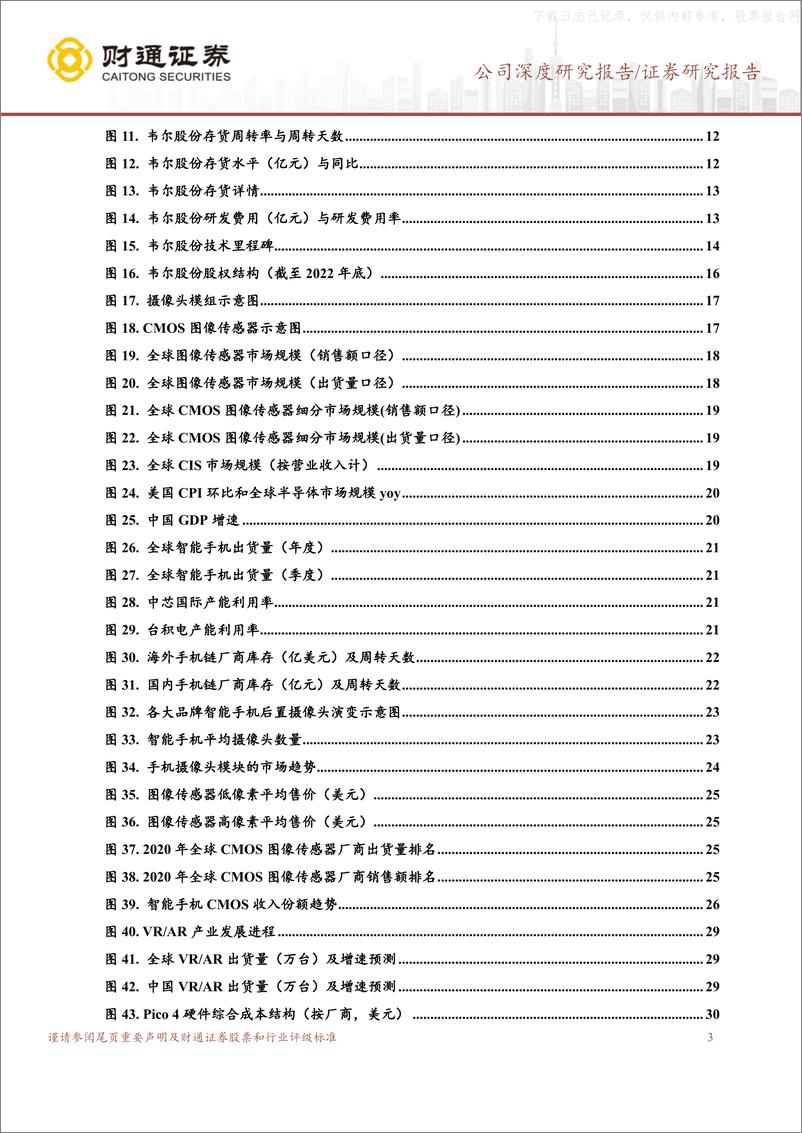 《财通证券-韦尔股份(603501)深度研究系列一：机器视觉+VR促感知芯片需求增长引领行业新趋势-230614》 - 第3页预览图