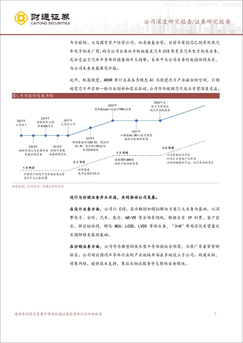 《财通证券-韦尔股份(603501)深度研究系列一：机器视觉+VR促感知芯片需求增长引领行业新趋势-230614》 - 第7页预览图