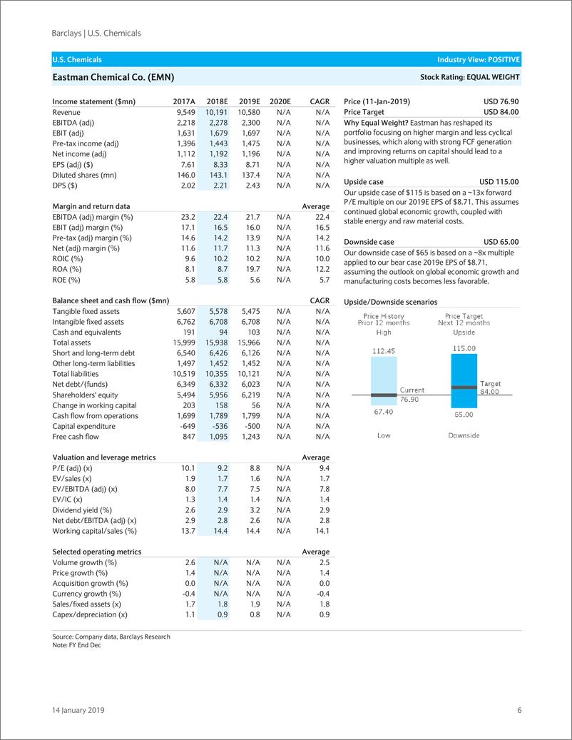 《巴克莱-美股-化工行业-美国化工业：市场盈利一览-2019.1.14-26页》 - 第7页预览图