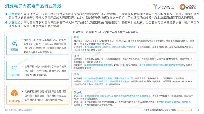 《中国消费电子出海国别机会洞察报告-大家电产品-38页》 - 第3页预览图