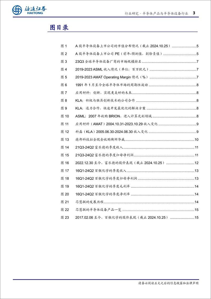 《半导体产品与半导体设备行业专题报告：技术创新是核心，并购有望如虎添翼-241101-海通证券-17页》 - 第3页预览图