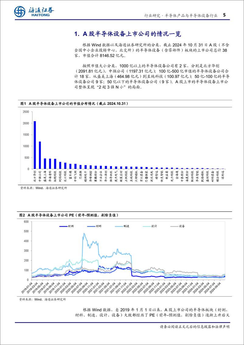 《半导体产品与半导体设备行业专题报告：技术创新是核心，并购有望如虎添翼-241101-海通证券-17页》 - 第5页预览图